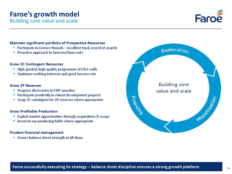 Annual General Meeting – Faroe Petroleum – slide 16