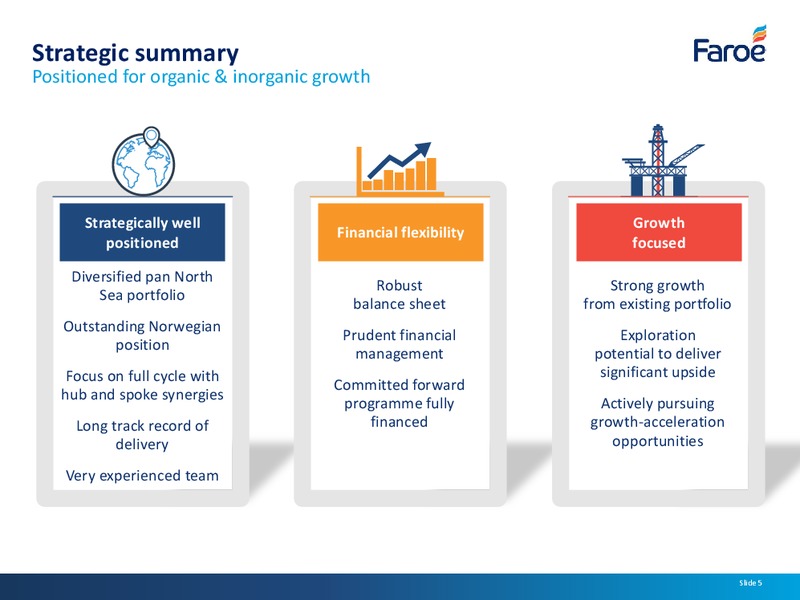 July 2017 Corporate Presentation – Faroe Petroleum – slide 4