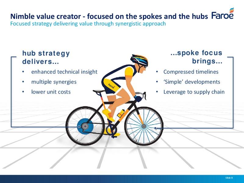 July 2017 Corporate Presentation – Faroe Petroleum – slide 7