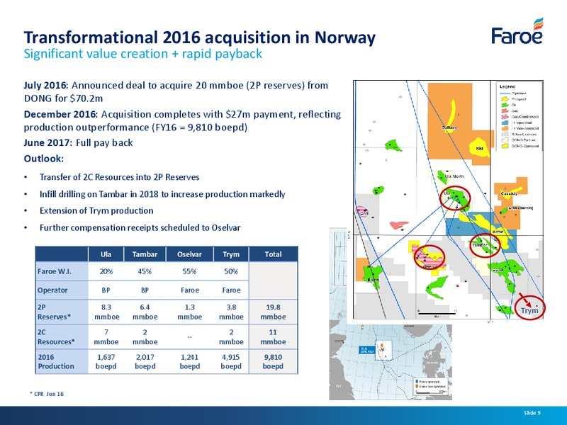 July 2017 Corporate Presentation – Faroe Petroleum – slide 8