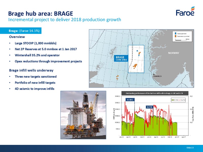 July 2017 Corporate Presentation – Faroe Petroleum – slide 12