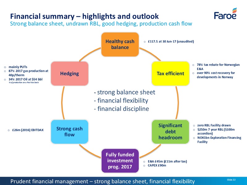 July 2017 Corporate Presentation – Faroe Petroleum – slide 21