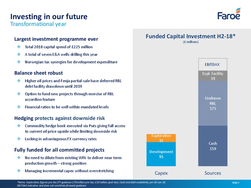 Interim Results – Faroe Petroleum – slide 4