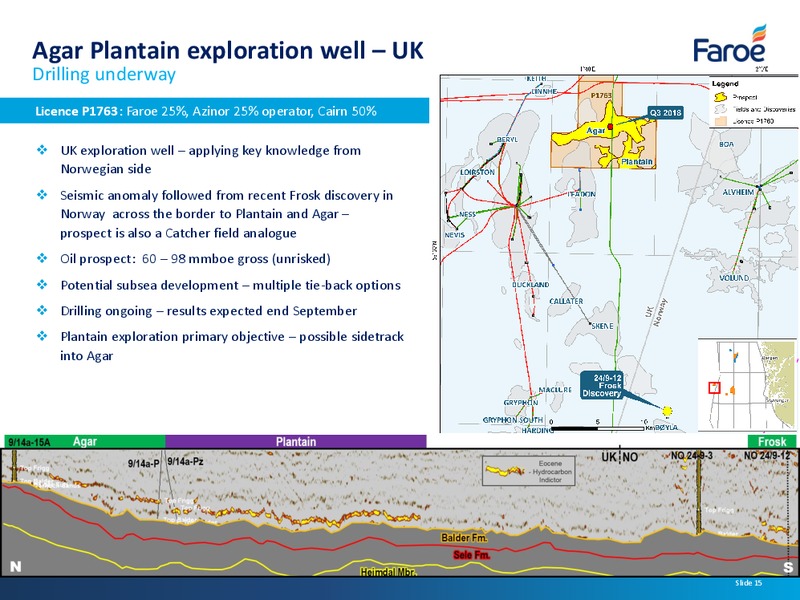 Interim Results – Faroe Petroleum – slide 14