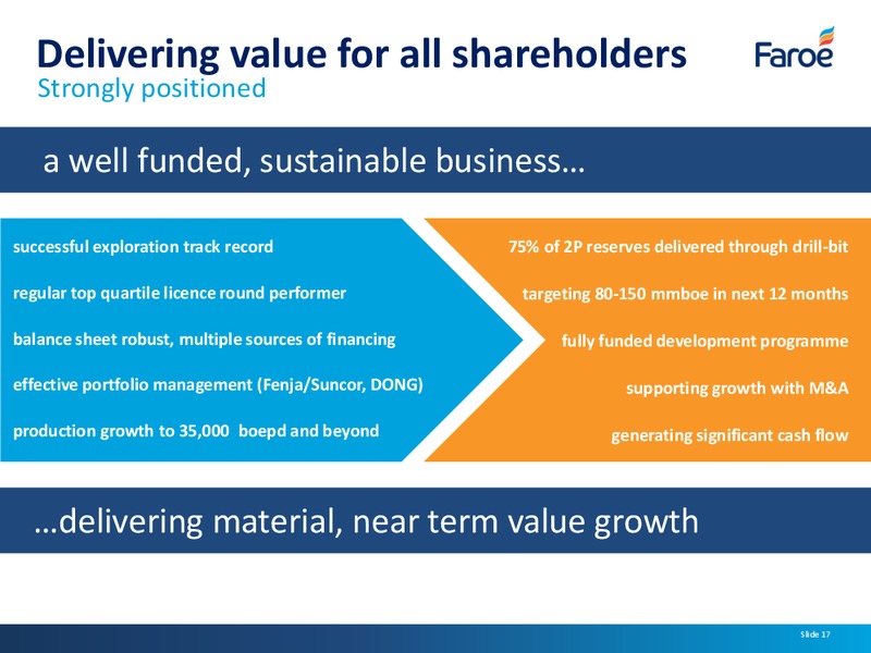 Interim Results – Faroe Petroleum – slide 16