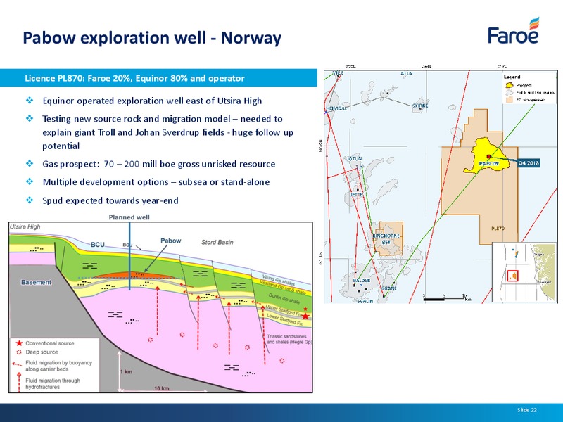 Interim Results – Faroe Petroleum – slide 21