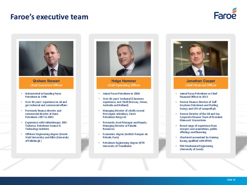 Interim Results – Faroe Petroleum – slide 24