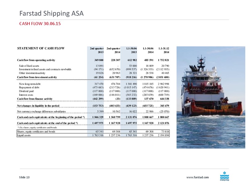 August 2015 Investor Presentation – Farstad Shipping Asa – slide 13