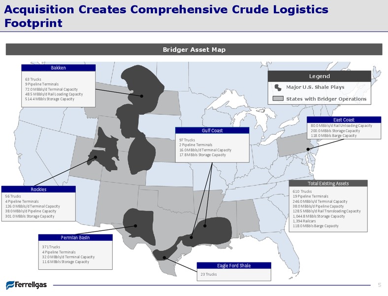Bridger Acquisition Presentation – Ferrellgas Lp – slide 5