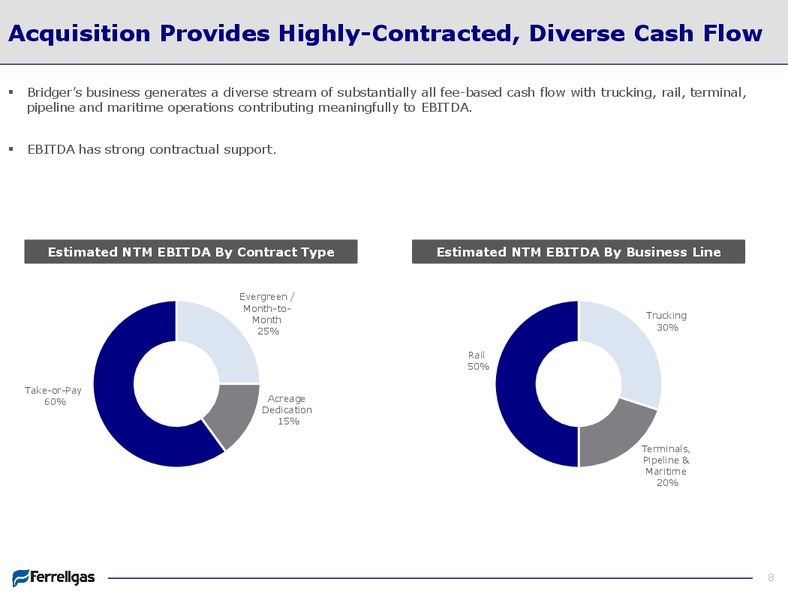Bridger Acquisition Presentation – Ferrellgas Lp – slide 8