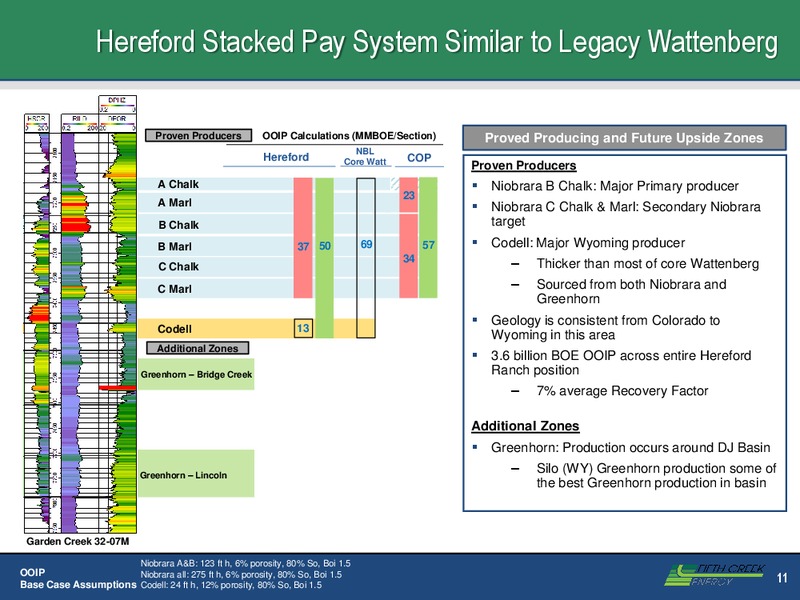 3Q 2017 Update – Fifth Creek Energy – slide 11