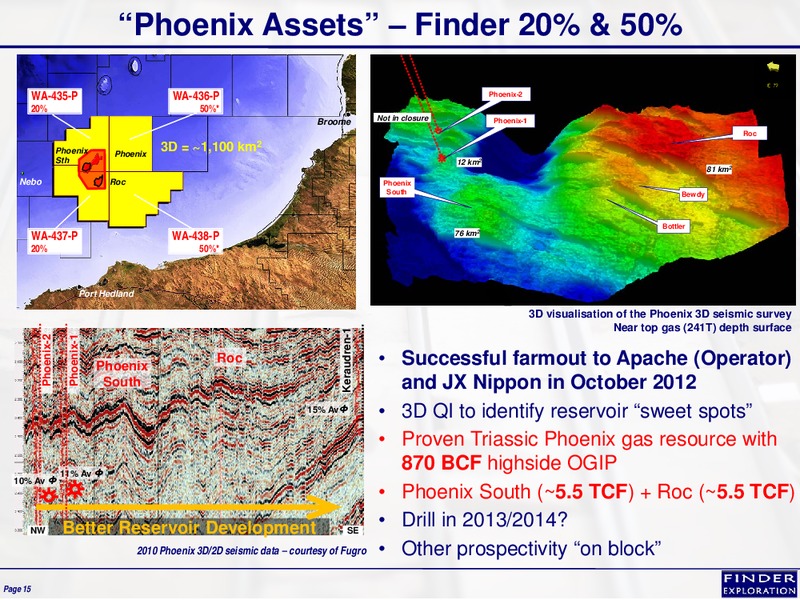 January 2013 Corporate Overview – Finder Exploration Corp – slide 15