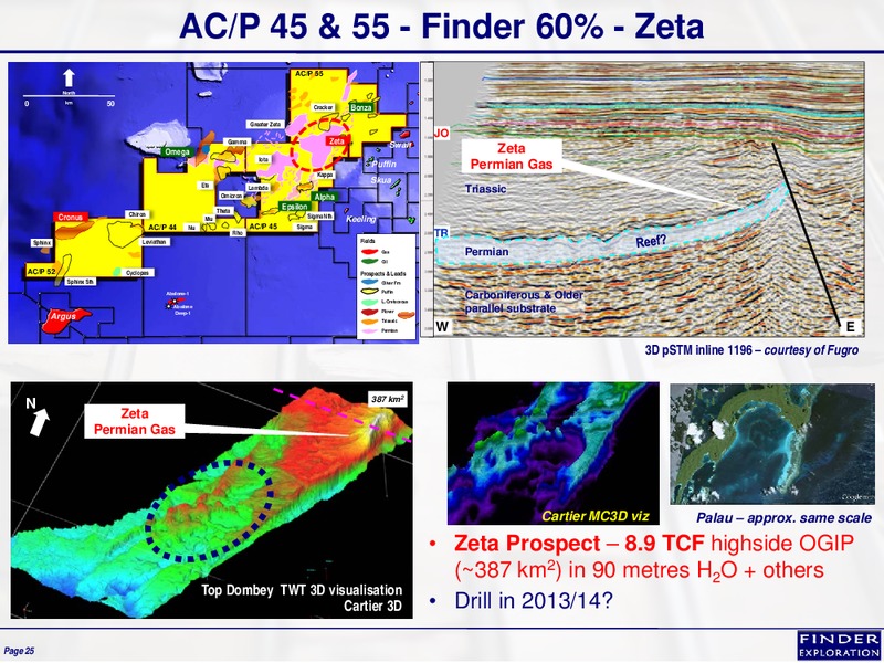 January 2013 Corporate Overview – Finder Exploration Corp – slide 25