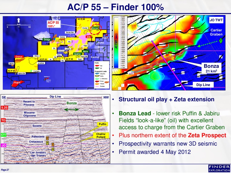 January 2013 Corporate Overview – Finder Exploration Corp – slide 27