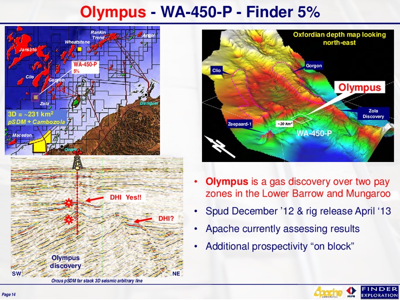 January 2014 Corporate Overview – Finder Exploration Corp – slide 14