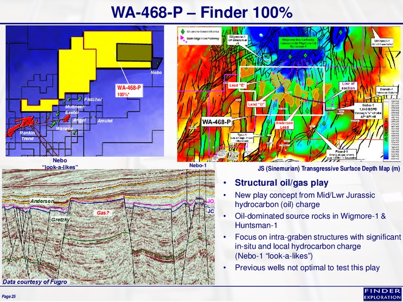 January 2014 Corporate Overview – Finder Exploration Corp – slide 25