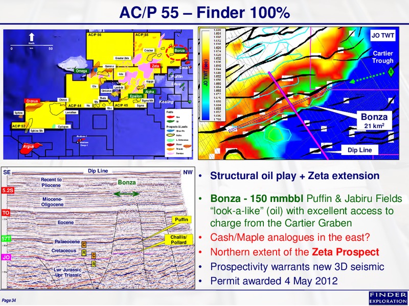 January 2014 Corporate Overview – Finder Exploration Corp – slide 34