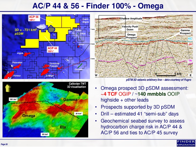 January 2014 Corporate Overview – Finder Exploration Corp – slide 35