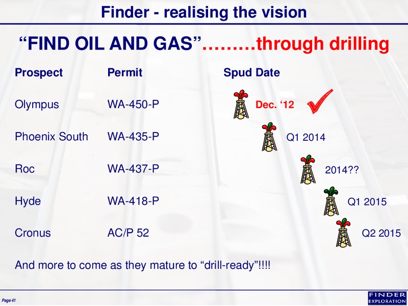 January 2014 Corporate Overview – Finder Exploration Corp – slide 41