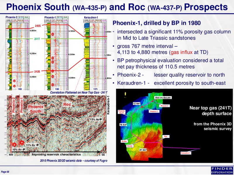 January 2014 Corporate Overview – Finder Exploration Corp – slide 48
