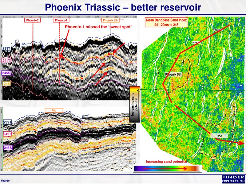 January 2014 Corporate Overview – Finder Exploration Corp – slide 50