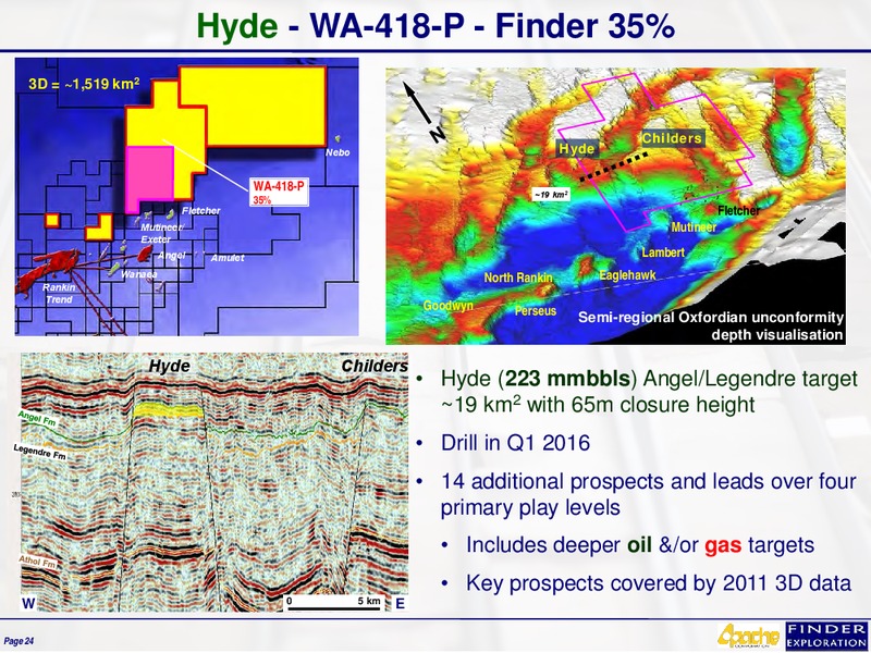 January 2015 Corporate Overview – Finder Exploration Corp – slide 24