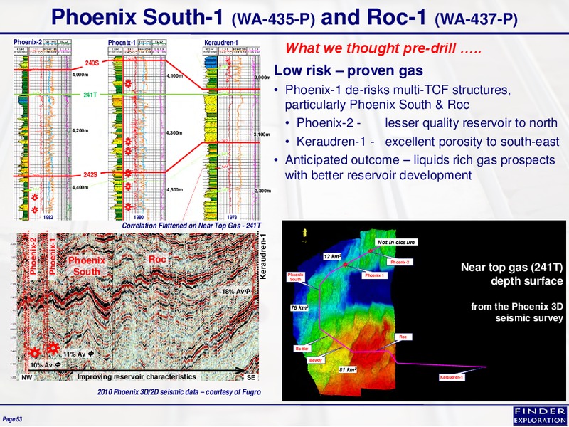 January 2015 Corporate Overview – Finder Exploration Corp – slide 52