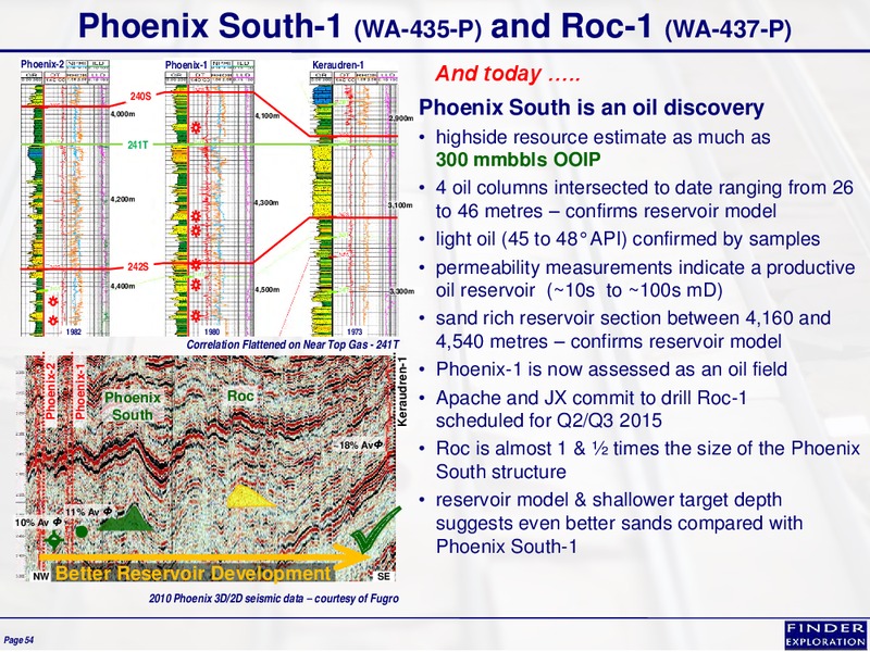 January 2015 Corporate Overview – Finder Exploration Corp – slide 53