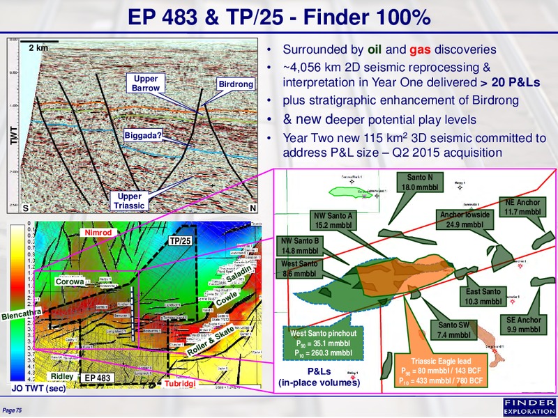 January 2015 Corporate Overview – Finder Exploration Corp – slide 74