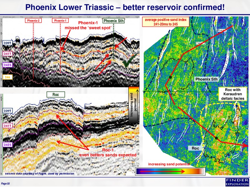 February 2015 Corporate Overview – Finder Exploration Corp – slide 54