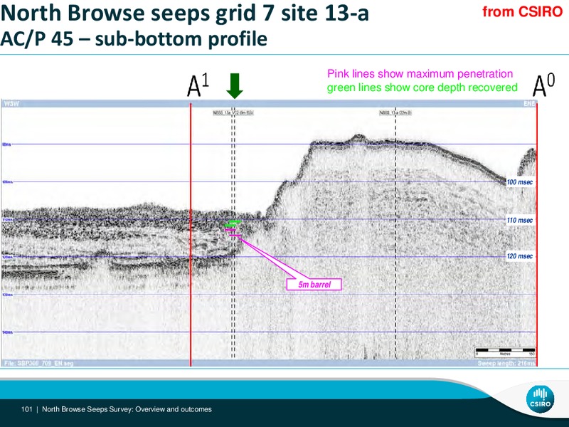 February 2015 Corporate Overview – Finder Exploration Corp – slide 100