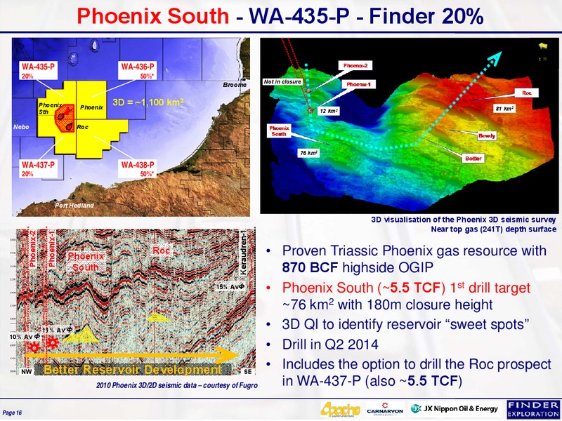 March 2014 Corporate Overview – Finder Exploration Corp – slide 16