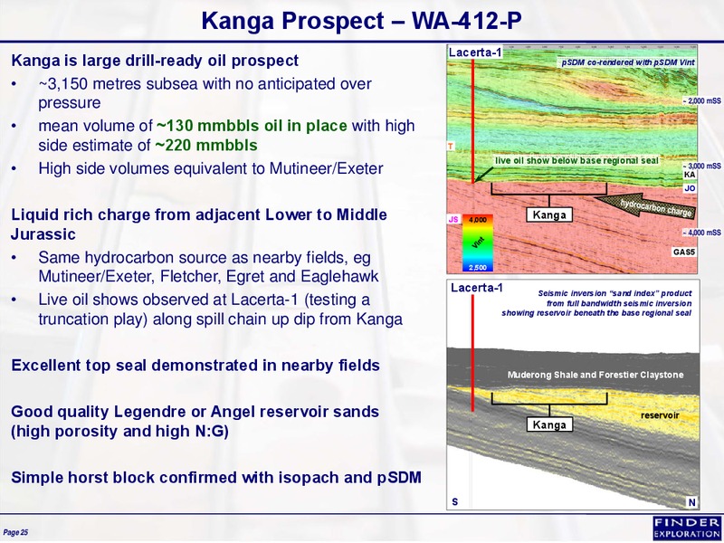 March 2014 Corporate Overview – Finder Exploration Corp – slide 25