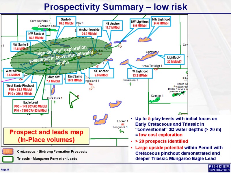 March 2014 Corporate Overview – Finder Exploration Corp – slide 28