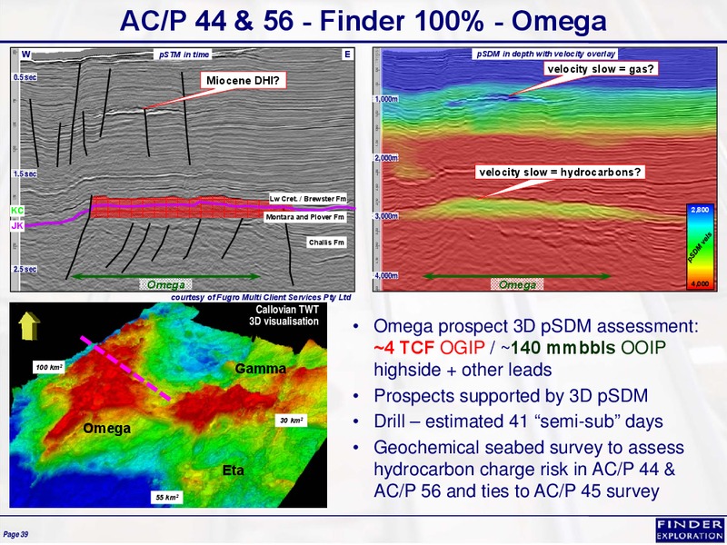 March 2014 Corporate Overview – Finder Exploration Corp – slide 39