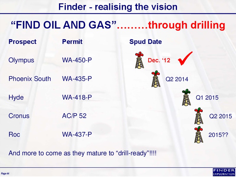 March 2014 Corporate Overview – Finder Exploration Corp – slide 44