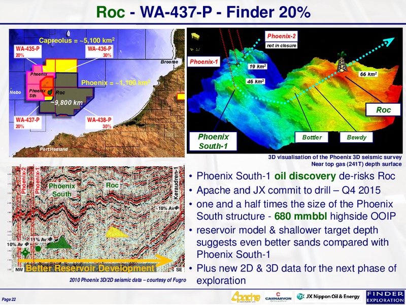 March 2015 Corporate Overview – Finder Exploration Corp – slide 22