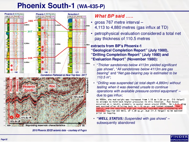 March 2015 Corporate Overview – Finder Exploration Corp – slide 51