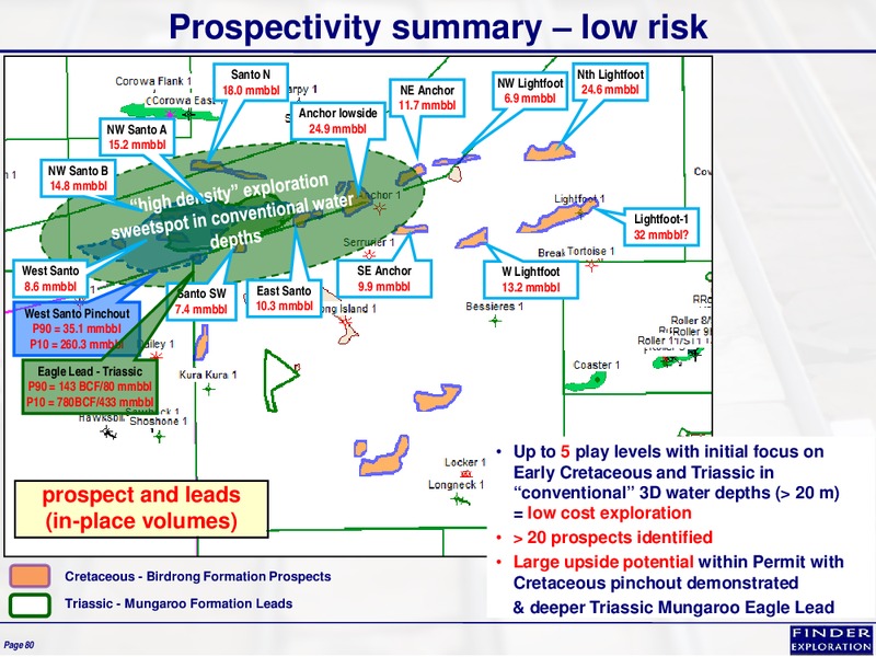 March 2015 Corporate Overview – Finder Exploration Corp – slide 79