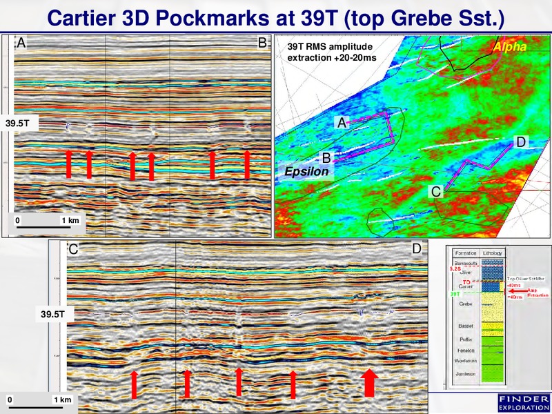 Northern Browse Asset Overview – Finder Exploration Corp – slide 17
