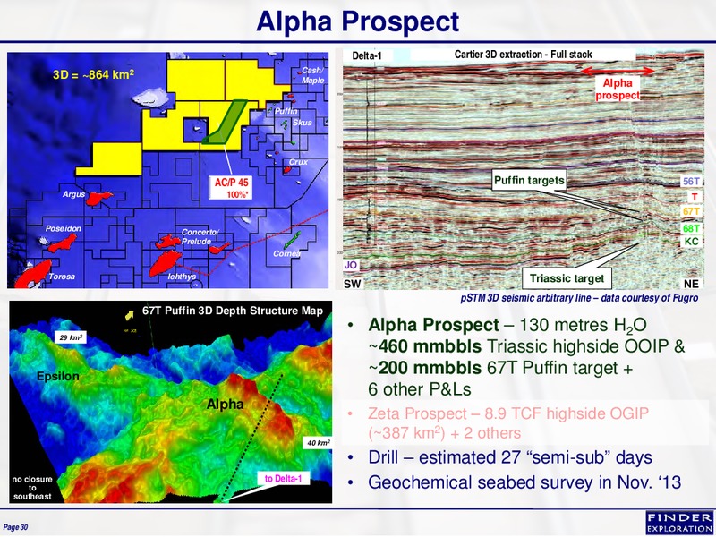 Northern Browse Asset Overview – Finder Exploration Corp – slide 30