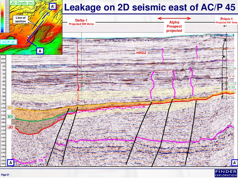 Northern Browse Asset Overview – Finder Exploration Corp – slide 31