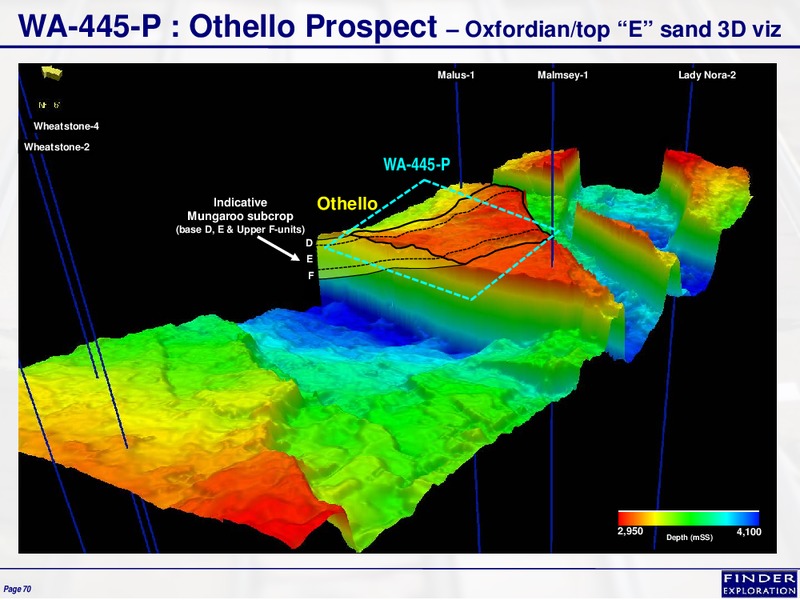 August 2013 Corporate Overview – Finder Exploration Corp – slide 69