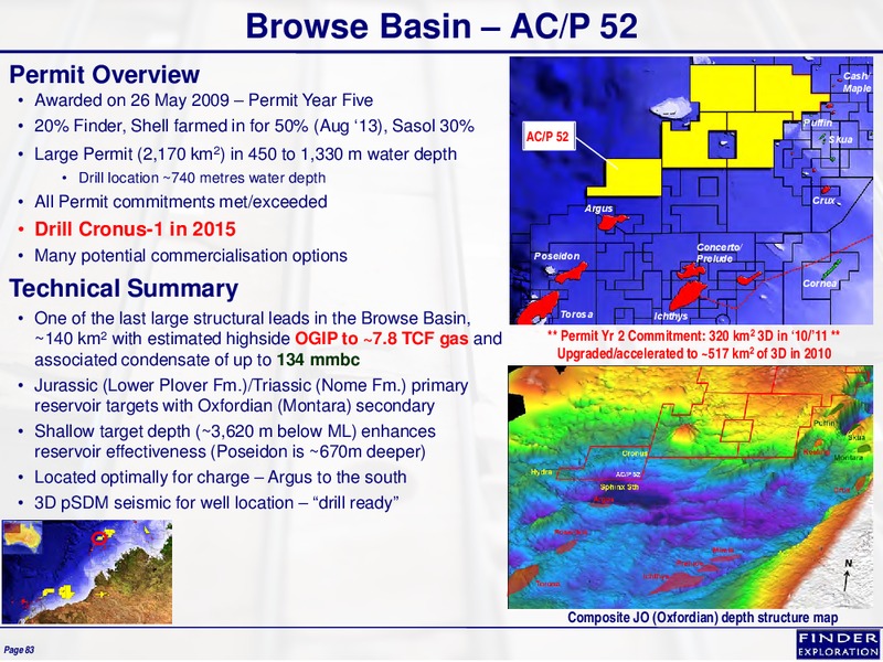August 2013 Corporate Overview – Finder Exploration Corp – slide 82