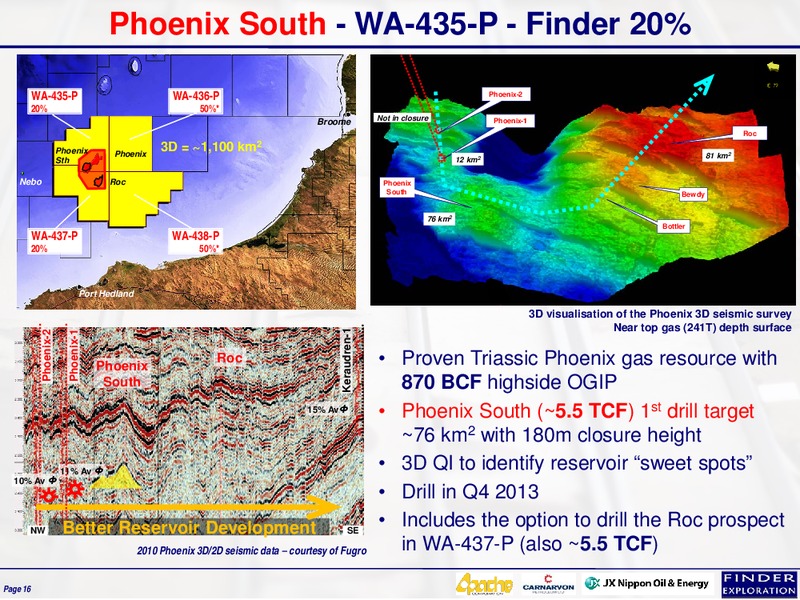 November 2013 Corporate Overview – Finder Exploration Corp – slide 14