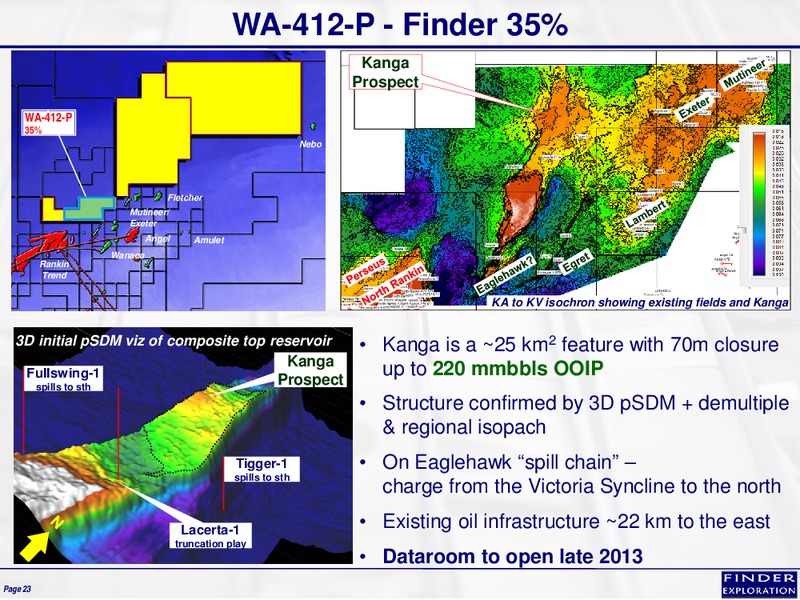 November 2013 Corporate Overview – Finder Exploration Corp – slide 21