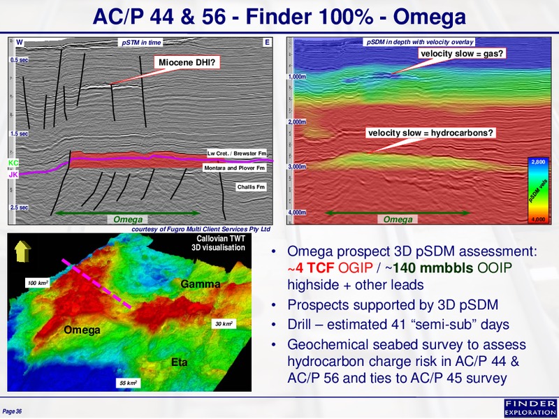 November 2013 Corporate Overview – Finder Exploration Corp – slide 34