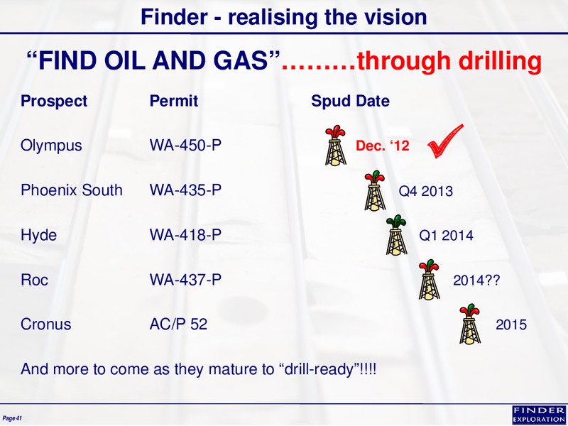 November 2013 Corporate Overview – Finder Exploration Corp – slide 39