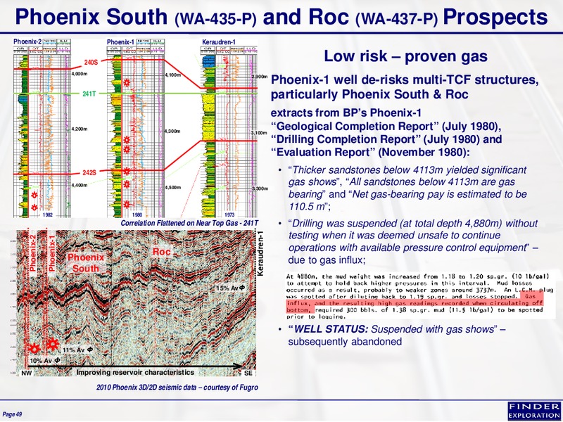November 2013 Corporate Overview – Finder Exploration Corp – slide 47