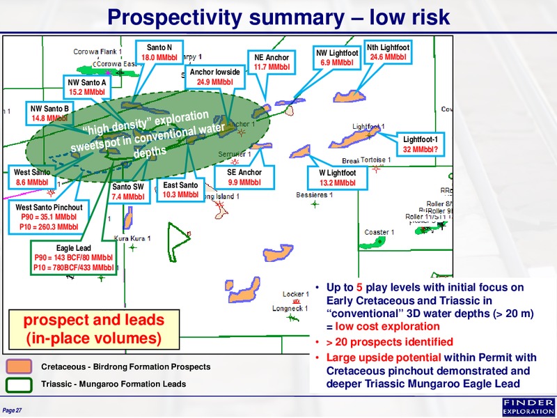 November 2014 Corporate Overview – Finder Exploration Corp – slide 27